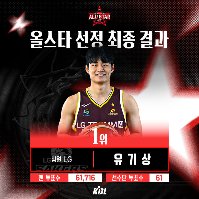 유기상./KBL