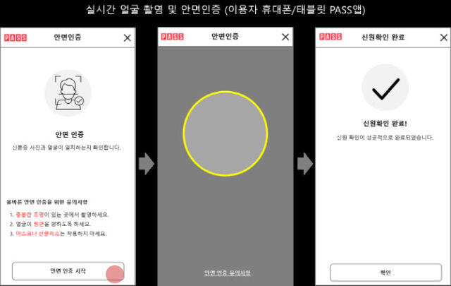 휴대전화 개통시 안면인증 도입 과정. /과학기술정보통신부