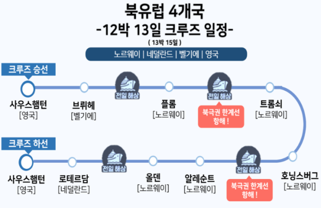 셀러브리티 크루즈/ 롯데관광