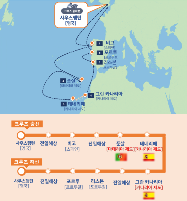 셀러브리티 크루즈/ 롯데관광