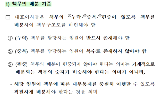 책무구조도 등 개정 지배구조법령 해설서 내용 중 책무의 배분 기준 /금융위원회