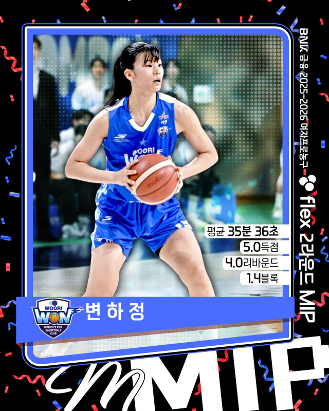 변하정./WKBL