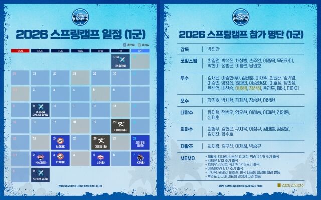 스프링캠프 일정명단(1군)./삼성 라이온즈