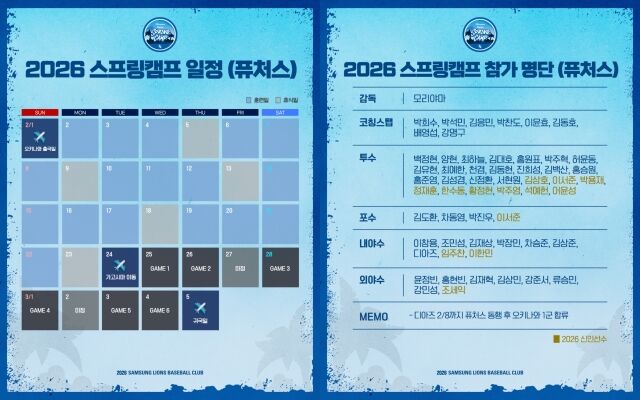 스프링캠프 일정명단(퓨처스)./삼성 라이온즈