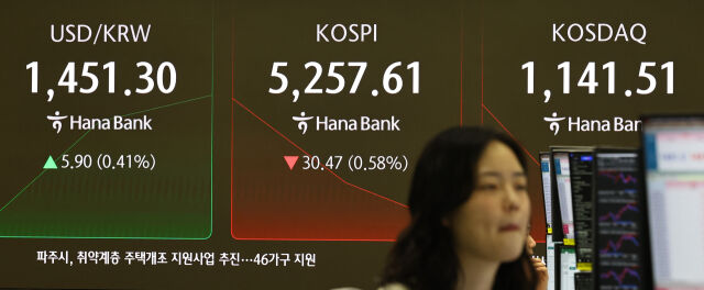 코스피가 전 거래일(5288.08)보다 27.37포인트(0.52%) 하락한 5260.71에 개장한 4일 서울 중구 하나은행 딜링룸에 코스피 시세가 보이고 있다. 코스닥 지수는 전 거래일(1144.33)보다 5.31포인트(0.46%) 내린 1139.02에 거래를 시작했다. 서울 외환시장에서 원·달러 환율은 전 거래일 주간거래 종가(1445.4원)보다 4.5원 오른 1449.9원에 출발했다./뉴시스