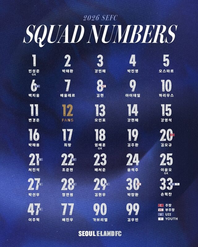 서울 이랜드 2026시즌 등번호./서울 이랜드