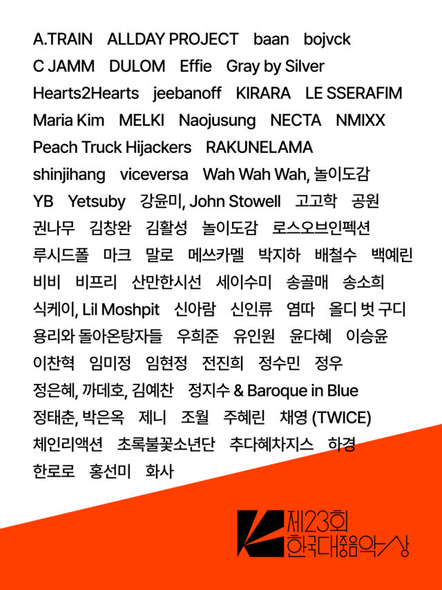 제23회 한국대중음악상 후보 목록/한국대중음악상 사무국