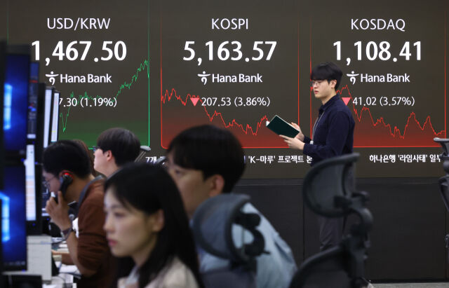 코스피가 전 거래일(5371.10)보다 207.53포인트(3.86%) 내린 5163.57에 마감한 5일 오후 서울 중구 하나은행 딜링룸 전광판에 지수가 표시돼 있다. 코스닥 지수는 전 거래일(1149.43)보다 41.02포인트(3.57%) 하락한 1108.41에 거래를 마쳤다. 서울 외환시장에서 원·달러 환율은 전 거래일(1450.2원)보다 4188원 오른 1469.0원에 주간 거래를 마감했다./뉴시스