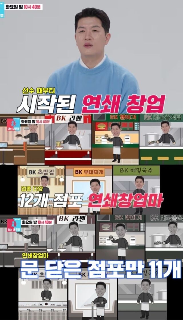 전 야구선수 김병현이 화려한 메이저리그 경력을 뒤로 하고 겪었던 파란만장한 창업 잔혹사를 고백한다./SBS '동상이몽2-너는 내 운명'