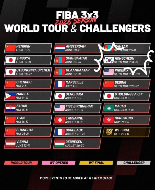 FIBA 3x3 홍천 챌린저/KXO