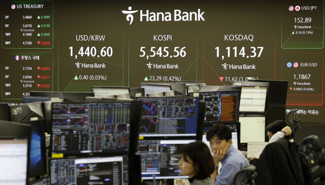 코스피가 전 거래일(5522.27)보다 8.56포인트(0.16%) 내린 5513.71에 개장한 3일 오전 서울 중구 하나은행 딜링룸 전광판에 지수가 표시 되고 있다. 코스닥 지수는 전 거래일(1125.99)보다 12.46포인트(1.11%) 내린 1113.53에 거래를 시작했다. 원·달러 환율은 전 거래일 주간거래 종가(1440.2원)보다 1.3원 오른 1441.5원에 출발했다./뉴시스