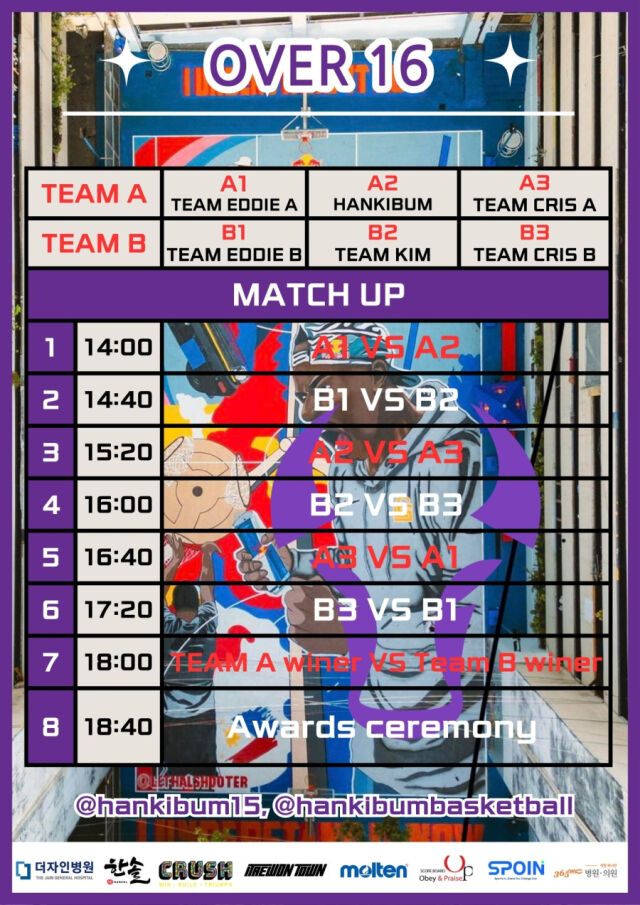 16세 이상 경기 대진표. /한기범농구교실 제공