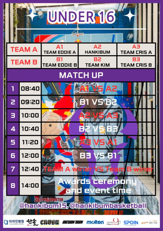 16세 이하 경기 대진표. /한기범농구교실 제공