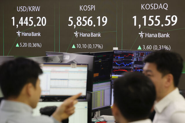 코스피가 전 거래일(5846.09)보다 7.39포인트(0.13%) 오른 5853.48에 개장한 24일 오전 서울 중구 하나은행 딜링룸 전광판에 지수가 표시되고 있다. 코스닥 지수는 전 거래일(1151.99)보다 7.77포인트(0.67%) 오른 1159.76에 거래를 시작했다. 서울 외환시장에서 원·달러 환율은 전 거래일 주간거래 종가(1440.0원)보다 4.7원 오른 1444.7원에 출발했다./뉴시스