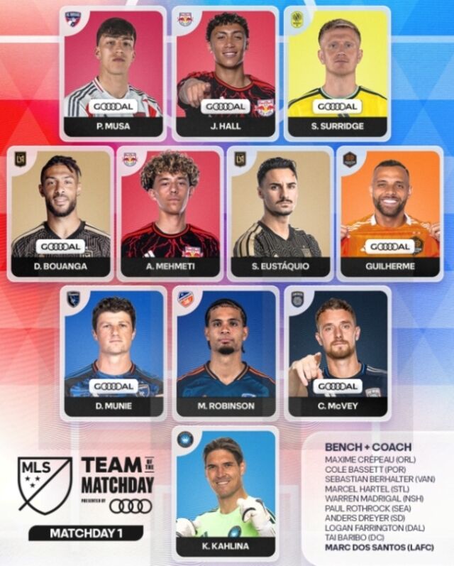 2026시즌 MLS 1라운드 이주의 팀/MLS