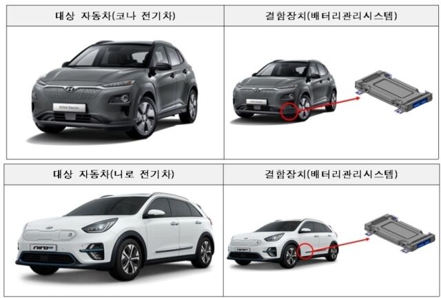 리콜 대상 차량. /국토교통부