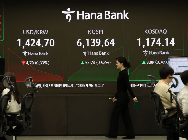 26일 오전 서울 중구 하나은행 딜링룸 전광판에 코스피가 전 거래일보다 55.78 포인트(0.92%) 오른 6139.64 포인트를 나타내며 상승 출발하고 있다. 원달러 환율은 4.70원(0.33%) 내린 1424.70원, 코스닥 지수는 8.89 포인트(0.76%) 오른 1174.14 포인트./뉴시스