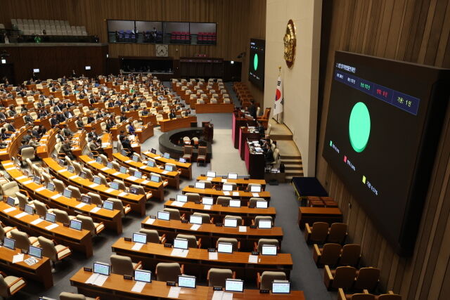 25일 서울 여의도 국회에서 열린 제432회 국회(임시회) 제8차 본회의에서 상법 일부개정법률안(대안)이 재적296인, 재석 176인, 찬성175인, 기권 1인으로 가결되고 있다./뉴시스