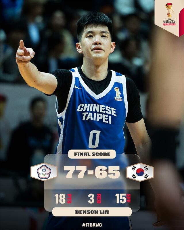 니콜라이스 마줄스 감독이 이끄는 대한민국 농구대표팀이 대만에 65-77로 패배했다./FIBA