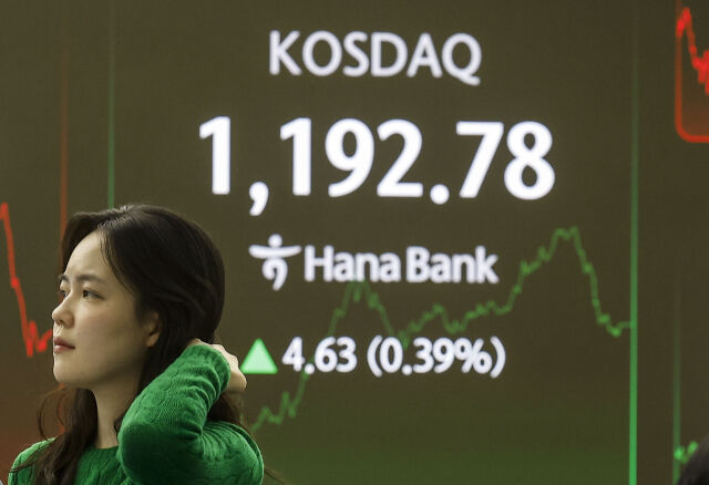 27일 서울 중구 하나은행 딜링룸 전광판에 코스피 등 종가가 나타나있다. 이날 코스피는 전 거래일(6307.27)보다 63.14포인트(1.00%) 내린 6244.13에, 코스닥 지수는 전 거래일(1188.15)보다 4.63포인트(0.39%) 상승한 1192.78에 거래를 마쳤다. 서울 외환시장에서 원·달러 환율은 전 거래일(1425.8원)보다 13.9원 오른 1439.7원에 주간 거래를 마감했다./뉴시스