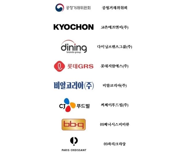 공정위와 정보제공 협약한 외식기업 7개사. /공정거래위원회