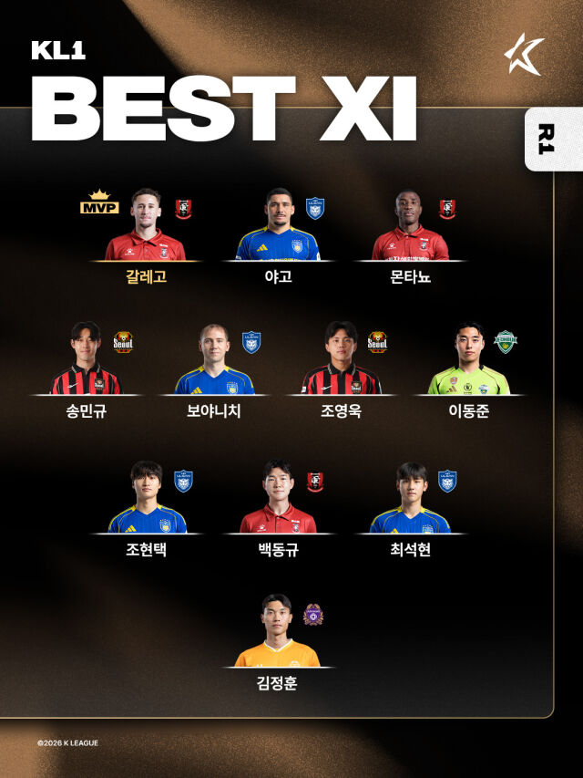 하나은행 K리그1 2026 1라운드 베스트11./프로축구연맹