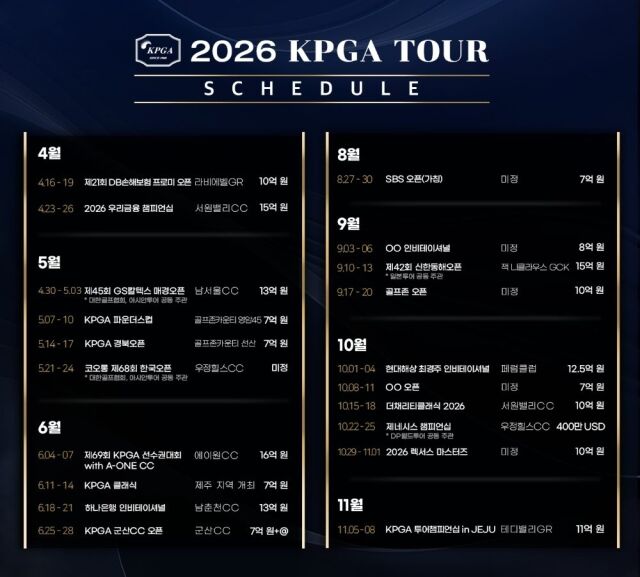 2026시즌 KPGA 투어 일정./KPGA