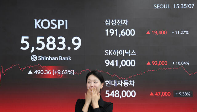 5일 코스피는 전거래일보다 490.36포인트(9.63%) 오른 5583.90에 장을 마쳤다./신한은행