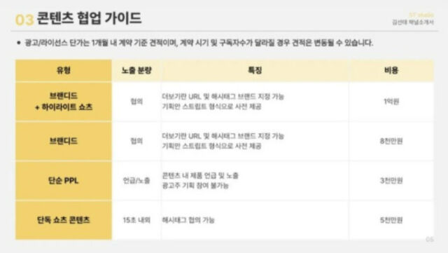 김선태 채널 소개서./소셜미디어