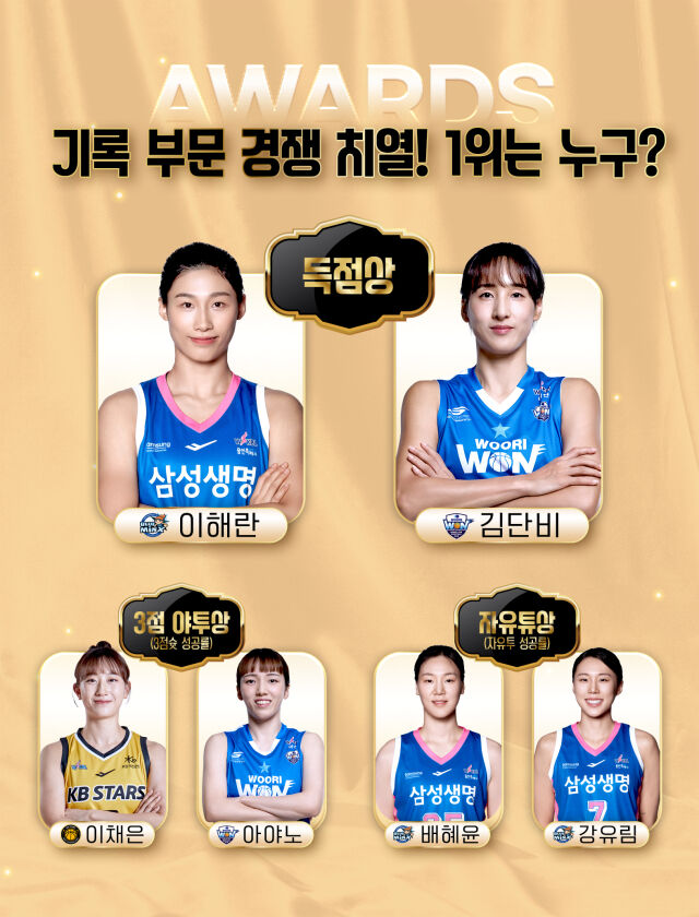 WKBL 제공