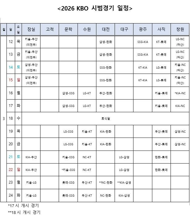 2026 KBO 시범경기 일정./KBO