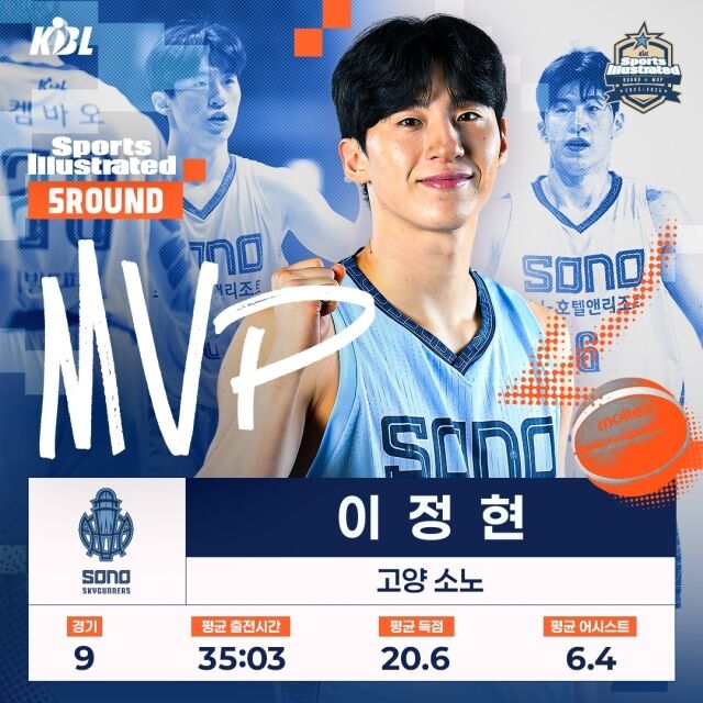 이정현 /KBL