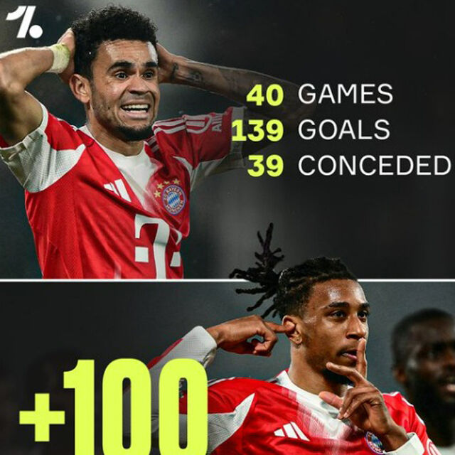 바이에른 뮌헨/원풋볼