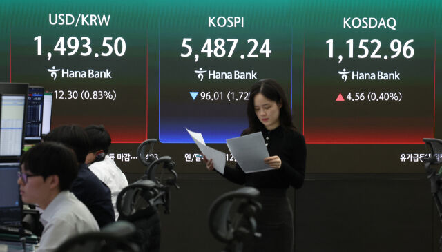 유가 급등 여파에 코스피가 하락한 13일 서울 중구 하나은행 딜링룸에서 딜러들이 업무를 보고 있다. 코스피는 전 거래일(5583.25)보다 96.01포인트(1.72%) 내린 5487.24에, 코스닥 지수는 전 거래일(1148.40)보다 4.56포인트(0.40%) 상승한 1152.96에 거래를 마쳤다. 서울 외환시장에서 원·달러 환율은 전 거래일(1481.2원)보다 12.5원 오른 1493.7원에 주간 거래를 마감했다./뉴시스