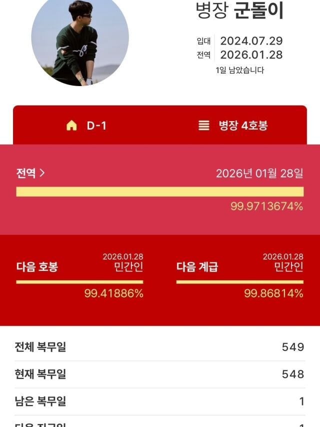 / 그리 여자친구 SNS