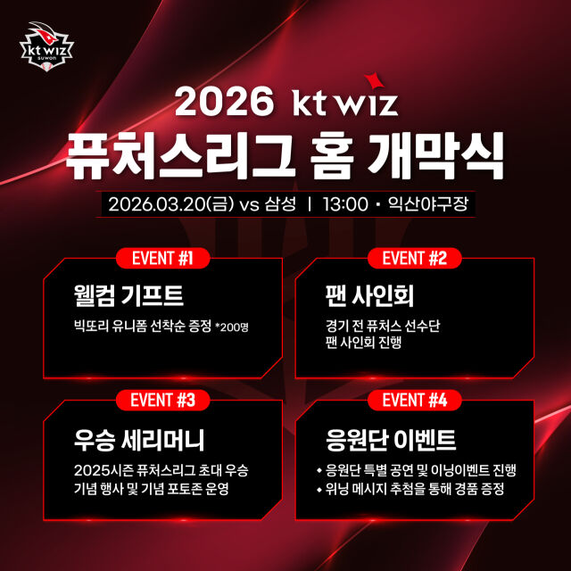 KT 위즈가 퓨처스 홈 개막식을 개최한다./KT 위즈