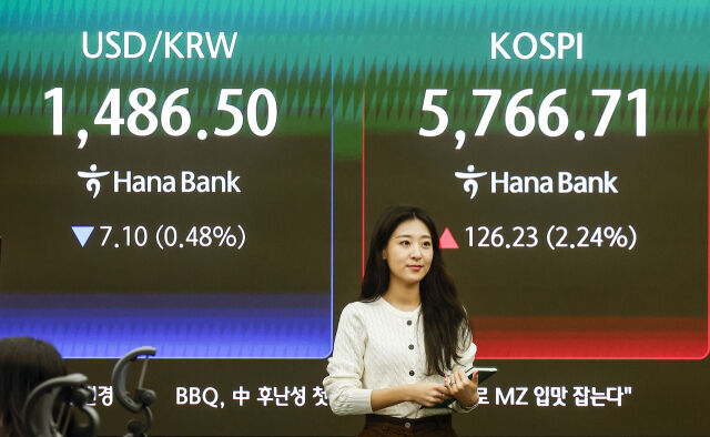 18일 서울 중구 하나은행 딜링룸 전광판에 코스피 등 지수가 표시되어 있다. /뉴시스