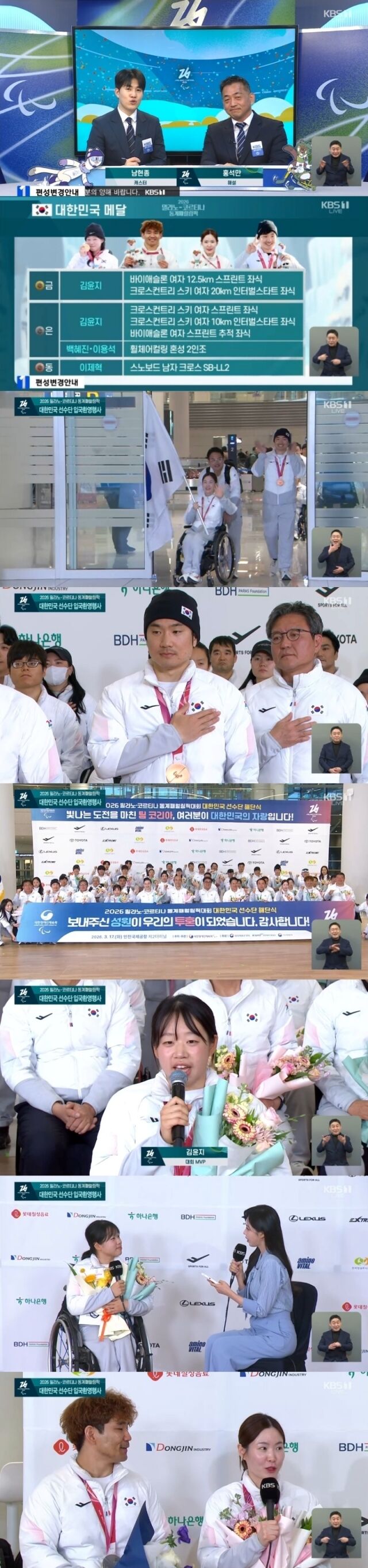 '2026 밀라노-코르티나 동계 패럴림픽 해단식' / KBS