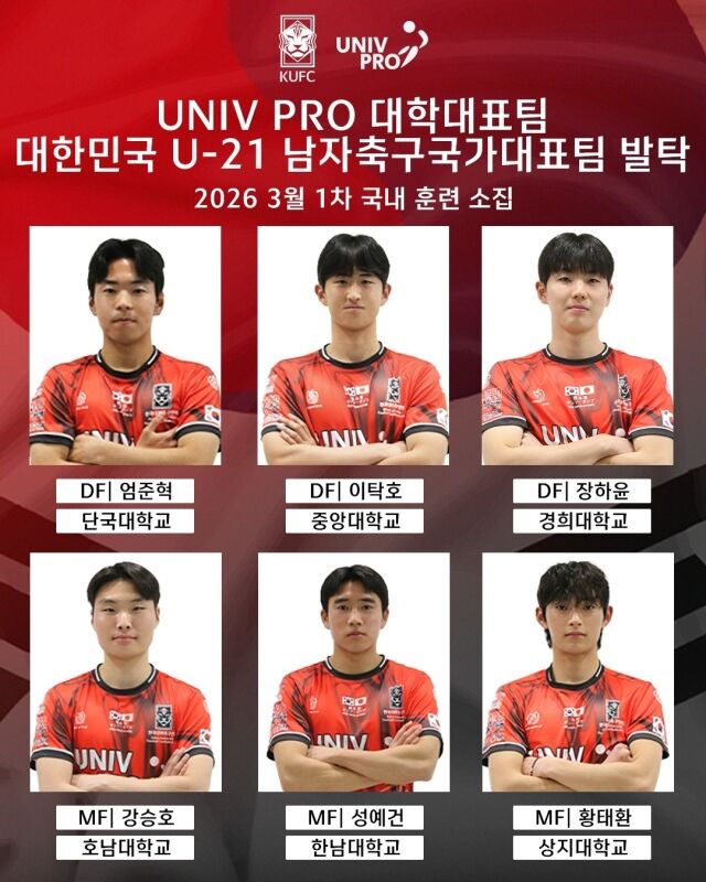 한국대학축구연맹 제공