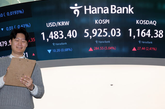 18일 오후 서울 중구 하나은행 딜링룸 전광판에 코스피 등 지수가 표시되어 있다. /뉴시스