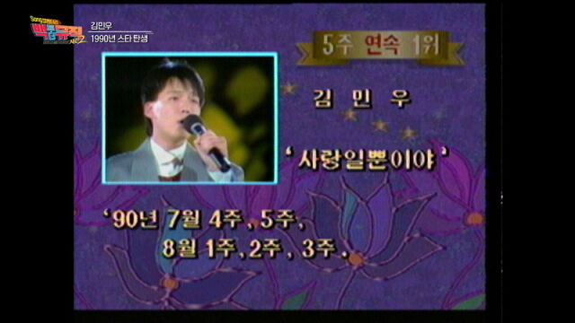 '백투더뮤직' 김민우/KBS