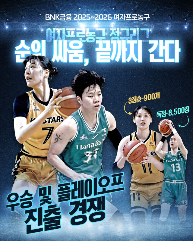 WKBL 제공