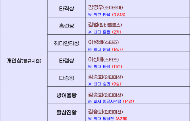 한스타미디어 제공