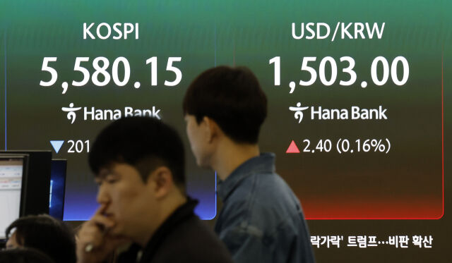 코스피가 전 거래일(5781.20)보다 201.05포인트(3.48%) 하락한 5580.15에 개장한 23일 오전 서울 중구 하나은행 딜링룸 전광판에 지수가 표시 되고 있다. 코스닥 지수는 전 거래일(1161.52)보다 31.66포인트(2.73%) 내린 1129.86에 거래를 시작했다. 원·달러 환율은 전 거래일 주간거래 종가(1500.6원)보다 4.3원 오른 1504.9원에 출발했다./뉴시스