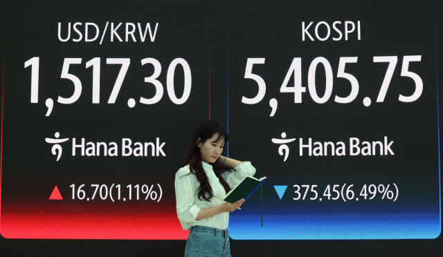 코스피 중동 전쟁 확전 공포에 5400선까지 하락한 23일 서울 중구 하나은행 딜링룸에서 딜러들이 업무를 보고 있다. 코스피는 전 거래일(5781.20)보다 375.45포인트(6.49%) 내린 5405.75에, 코스닥 지수는 전 거래일(1161.52)보다 64.63포인트(5.56%) 하락한 1096.89에 거래를 마쳤다. 서울 외환시장에서 원·달러 환율은 전 거래일(1500.6원)보다 16.7원 오른 1517.3원에 주간 거래를 마감했다. /뉴시스