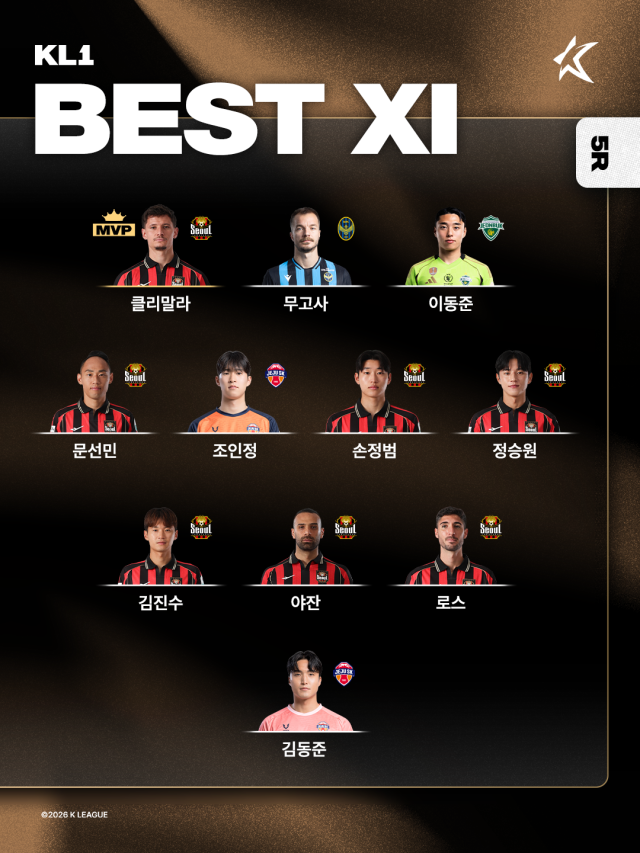 '하나은행 K리그1 2026' 5R 베스트 11/한국프로축구연맹