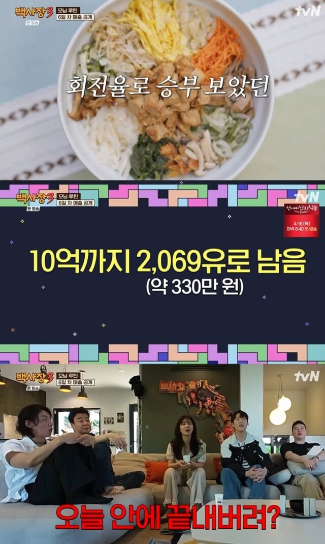 백종원이 회전율 공략과 신메뉴 비빔밥을 내세워 프랑스 한식당 운영 6일 차에 최고 매출을 기록하며 목표 달성에 박차를 가했다./tvN ‘백사장3’