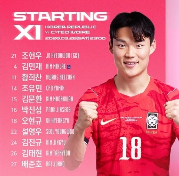 코트디부아르전 선발 명단/대한축구협회