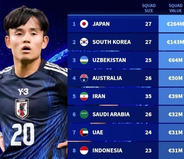 트랜스퍼마크트