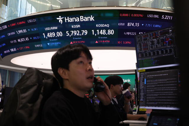 20일 오전 서울 중구 하나은행 딜링룸에서 딜러들이 업무를 보고 있다. 코스피가 전 거래일 대비 50.13포인트(0.87%) 오른 5813.35에 출발했다. 원달러 환율은 9원 내린 1492원으로, 코스닥지수는 10.19포인트(0.89%) 오른 1153.67에 거래를 시작했다./뉴시스